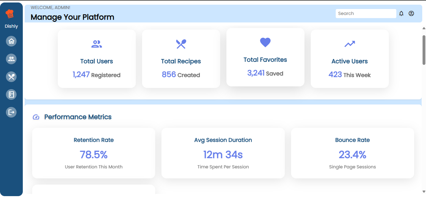 Admin Dashboard
