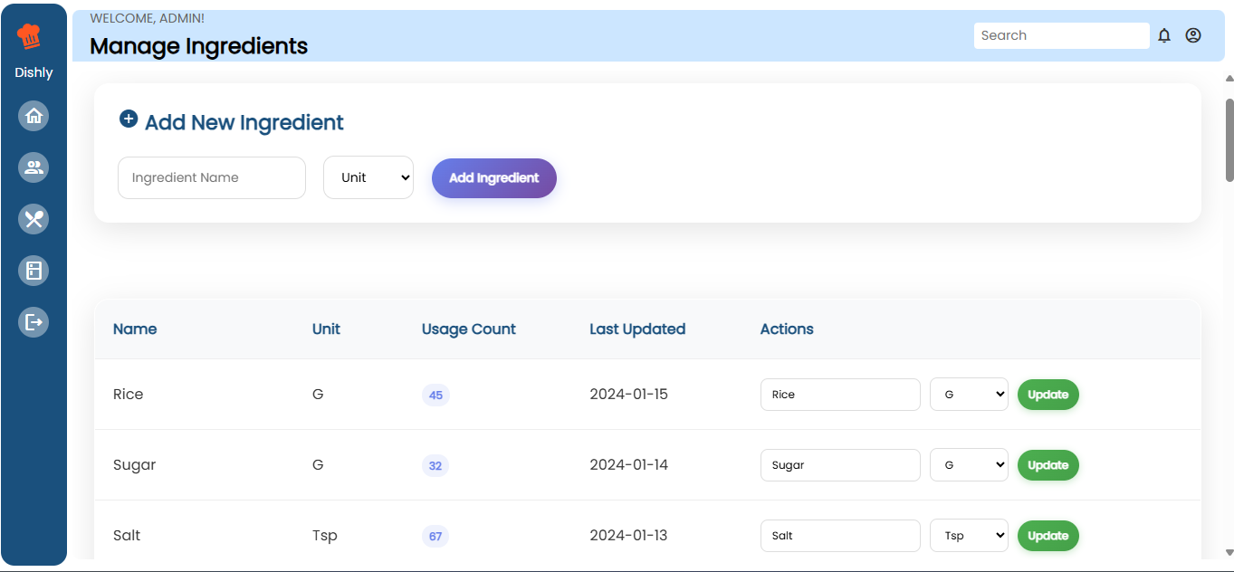 Ingredient Management