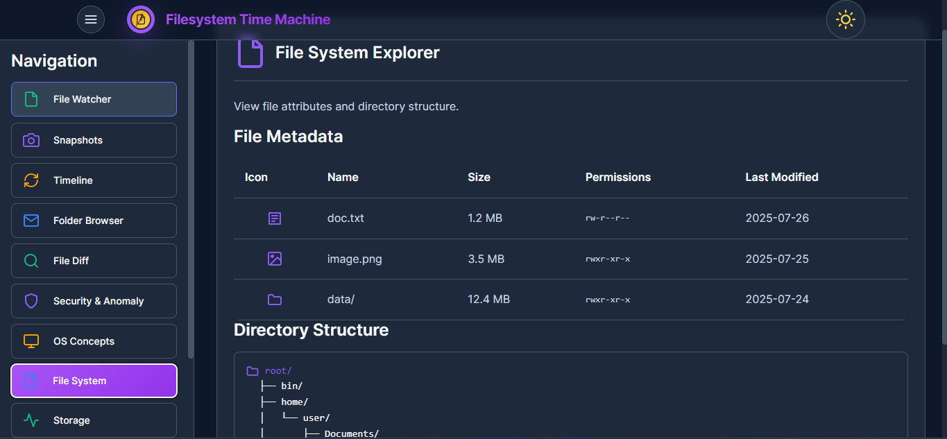 File System Tree