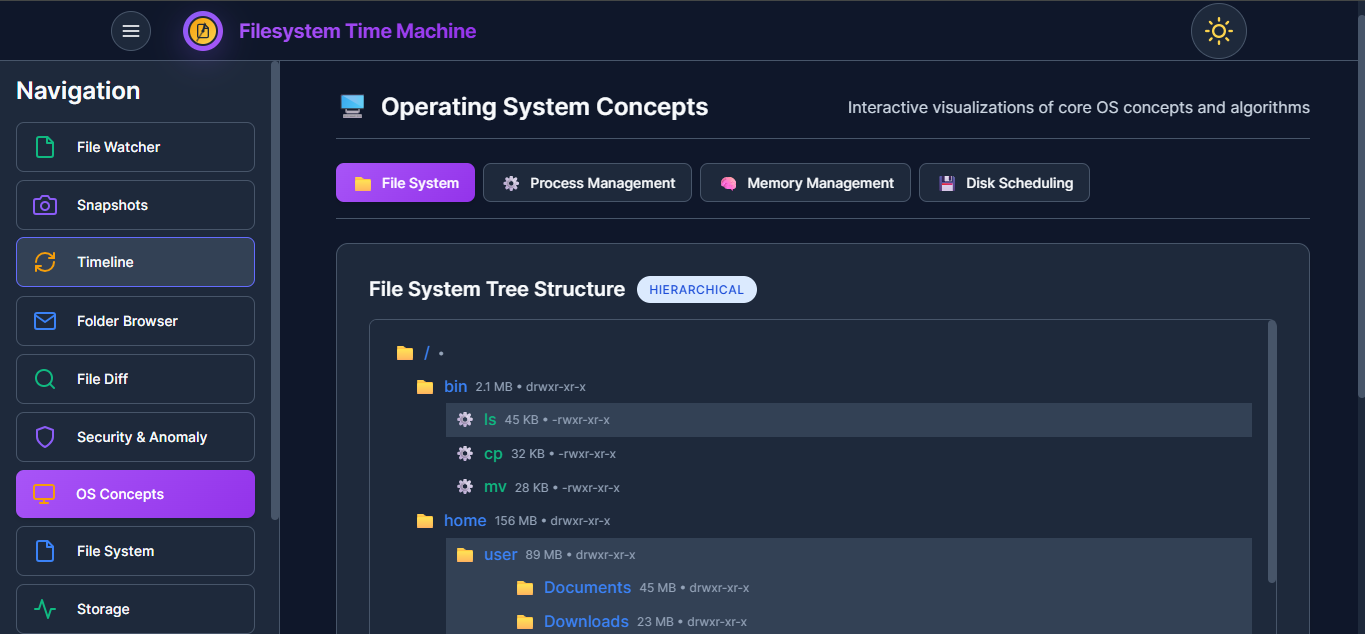 OS Concepts Visualization