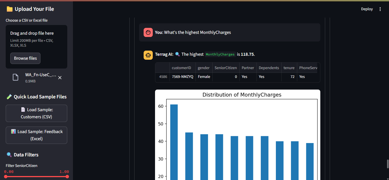 Terrag AI Inner View