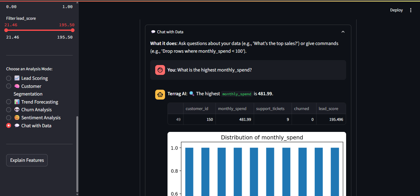 Terrag AI Inner View