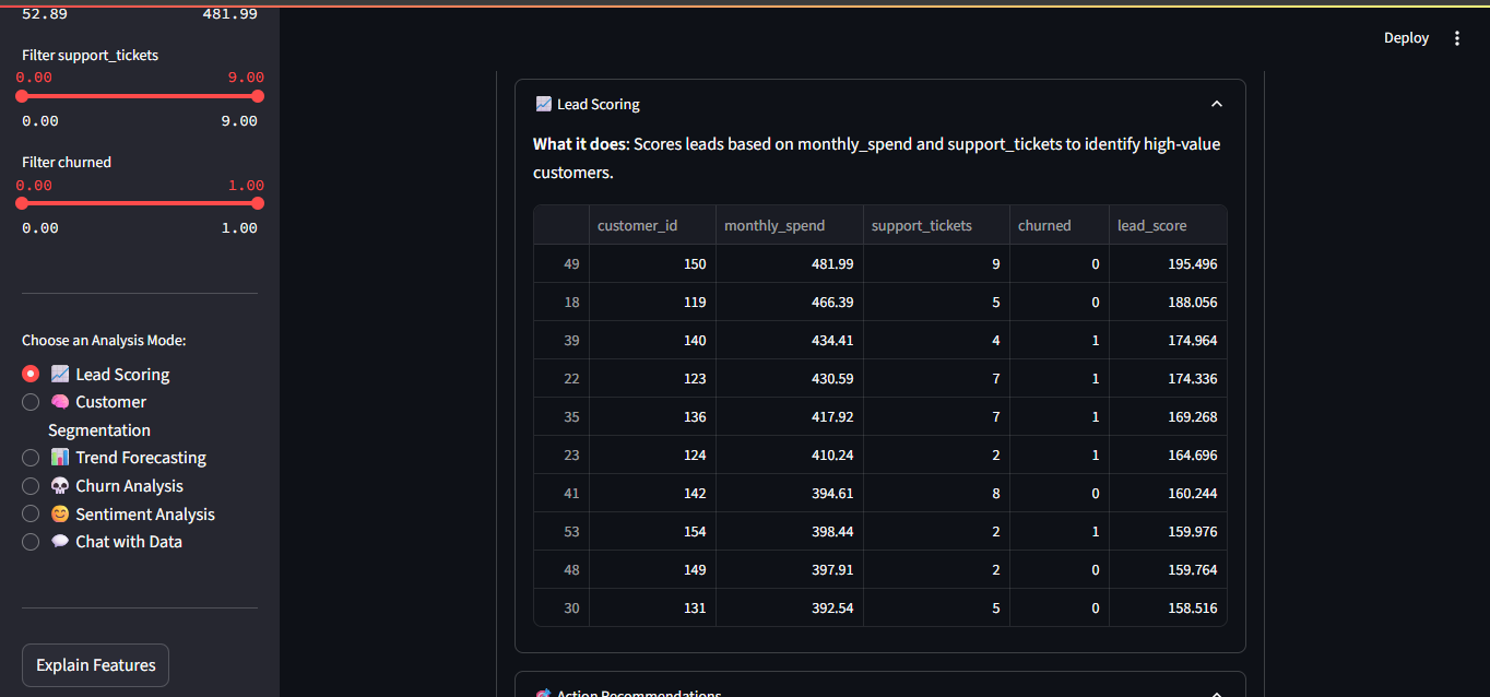 Terrag AI Inner View