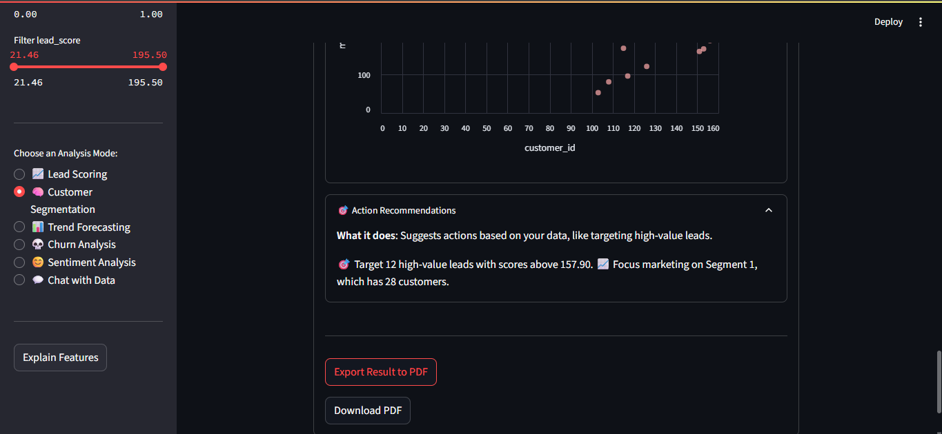 Terrag AI Inner View
