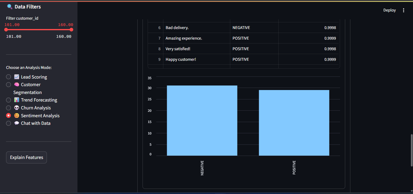 Terrag AI Inner View