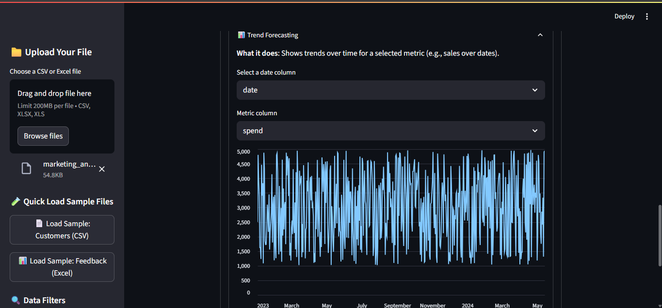 Terrag AI Inner View