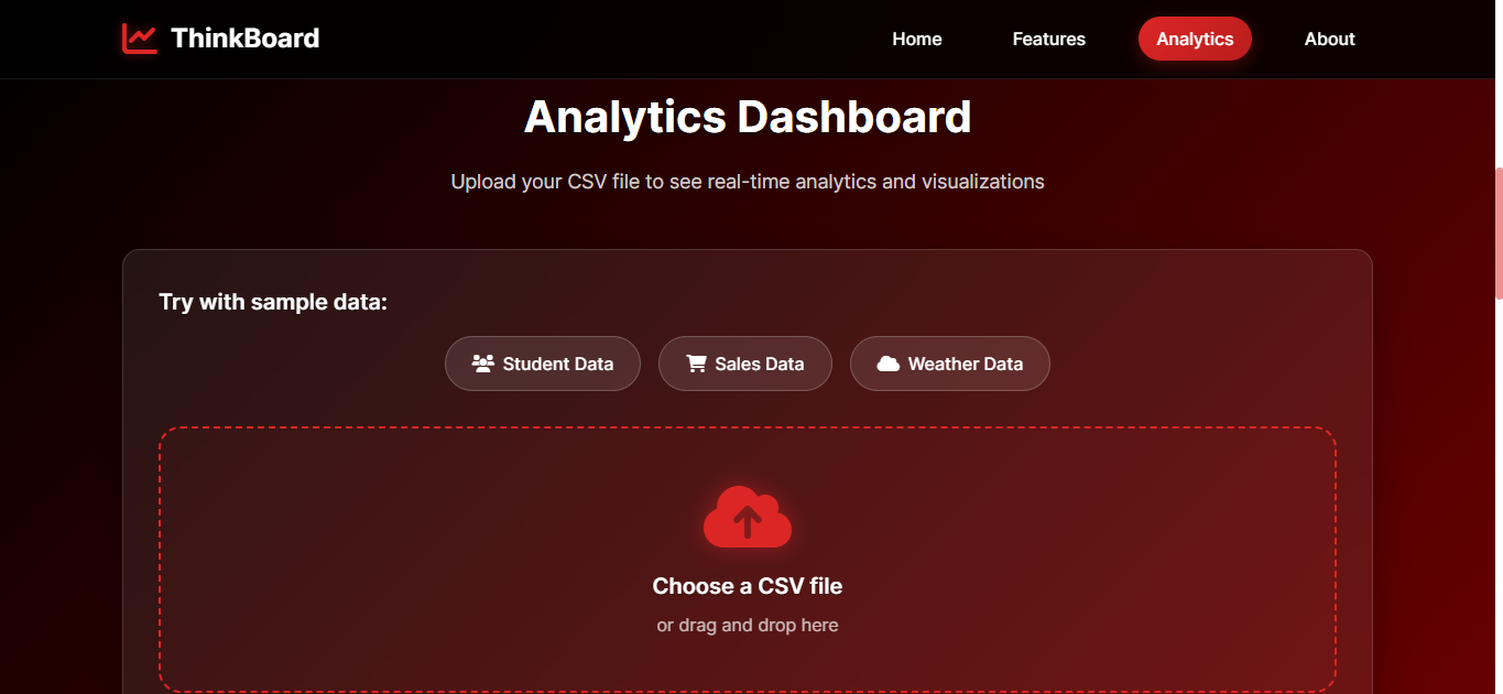 ThinkBoard Upload Interface